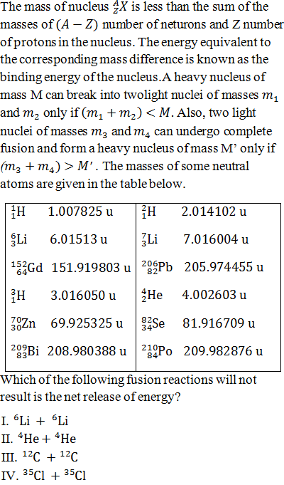 Physics-Atoms and Nuclei-62548.png